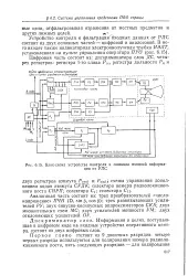 Апроксиматор - Велика Енциклопедія Нафти та Газа, стаття, сторінка 1 нафти