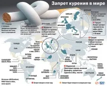 Антипедагогіка - День без тютюну та діти антипедагогіка