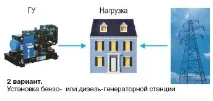 рекомендації