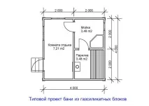 блокове газосиликатни