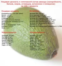 маски диета