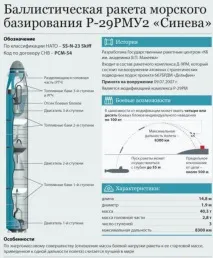 балистична балистична