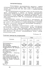 бентонитов голяма