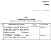 Деонтологія медичної