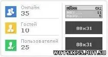 Тепер активуємо модуль статистики. активуємо