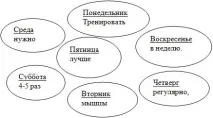 людина