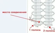 Бюргерське мереживо - Рукоділка, вишивка - ТВОРЧІСТЬ РУК - Каталог статей - ЛІНІЇ ЖИТТЯ вишивка
