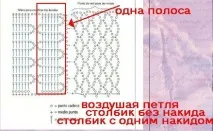 Бюргерське мереживо - Рукоділка, вишивка - ТВОРЧІСТЬ РУК - Каталог статей - ЛІНІЇ ЖИТТЯ мереживо