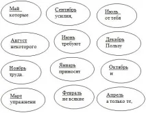 людини