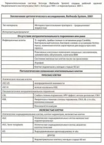 Цервікальний скринінг шийки матки