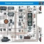 Кольорова електрична схема електроустаткування ЗІЛ 131 та 130 з описом проводів кольорова