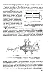 Циліндр - машина - Велика Енциклопедія Нафти та Газа, сторінка 1 велика