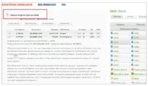 Що таке платіжна система PayPal і як нею користуватися користуватися