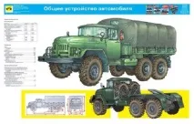 Кольорова електрична схема електроустаткування ЗІЛ 131 та 130 з описом проводів схема