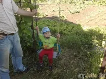 Що для вас означає слово – дача Сад, город та дача – жіноча соціальна мережа дача