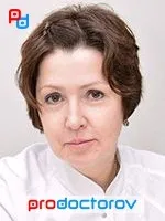 виктор василиевич