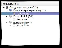 активност потребителя основния модул