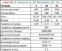 смаш смаш