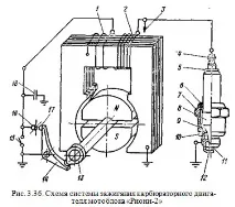ДВИГУНИ МІНІ-ТРАКТОРІВ міні-тракторів