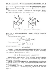 коефициент електродинамичен