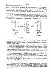 статия енциклопедия