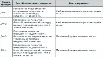 Фанера для підлоги Методи та особливості укладання укладання