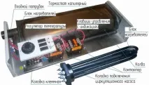 Електричний водонагрівальний котел для опалення, поради щодо вибору агрегату. котел