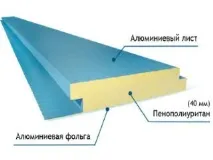 Фасадні облицювальні панелі з утеплювачем фасаду