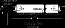 осветление електрически