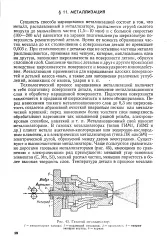 газов метализатор