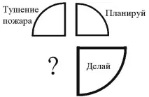 напред Здрач Русия