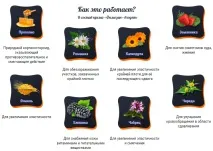 крема Fimosin „Имах фимоза