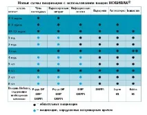 снимка