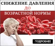 симптоми хипертония