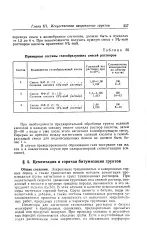 єктор