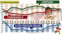 Ігри в «синіх китів» та «феї Вінкс» хто стоїть за кураторами «груп смерті» • Безкоштовні оголошення Компромату китів