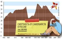 Ігри в «синіх китів» та «феї Вінкс» хто стоїть за кураторами «груп смерті» • Безкоштовні оголошення Компромату синіх