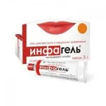 инструкции