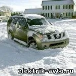 предварително предварително