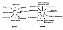 виробу