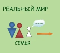 Інваріант або путівник по чарівним казкам для чайників путівник