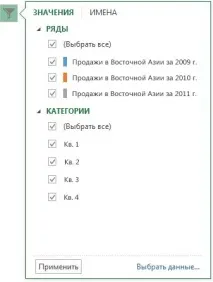 Зміна ряду даних на діаграмі - Служба підтримки Office служба