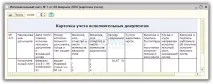 Виконавчий лист у 1С ЗУП 8 документа