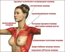 накачати
