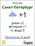 като цяло това време