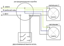 Як підключати люстри - подвійний та потрійний вимикач, люстра з пультом подвійний