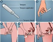 Як правильно вводити тампон? тампон