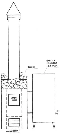 построим баня