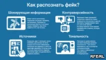 Як розпізнати фейк вказано