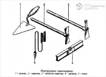 сгънете фурната